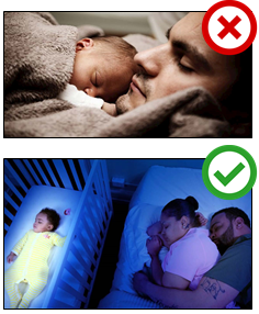 babies should be placed in their OWN safe sleep space